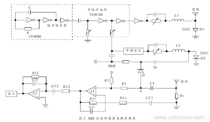 詳解微功率脈沖雷達的運動傳感器的電路設(shè)計 詳解微功率脈沖雷達的運動傳感器的電路設(shè)計
