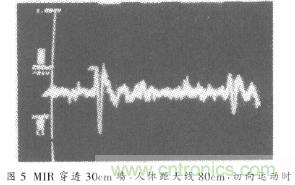 詳解微功率脈沖雷達的運動傳感器的電路設(shè)計 詳解微功率脈沖雷達的運動傳感器的電路設(shè)計