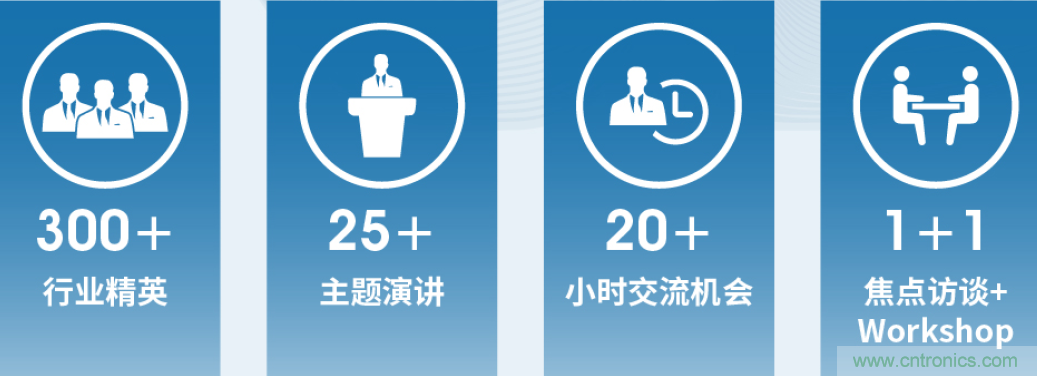 2020汽車視覺前瞻技術(shù)展示交流會6月蘇州起航 2020汽車視覺前瞻技術(shù)展示交流會6月蘇州起航