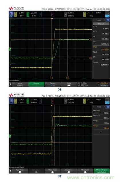 如何實(shí)現(xiàn)高精度、快速建立的大電流源！