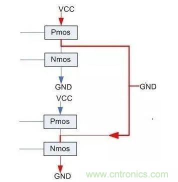 IC引腳未在應(yīng)用中使用如何處置？
