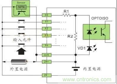 PLC與傳感器的接線都不會(huì)，還學(xué)啥PLC？