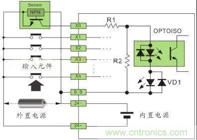 PLC與傳感器的接線都不會(huì)，還學(xué)啥PLC？