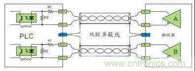 PLC與傳感器的接線都不會(huì)，還學(xué)啥PLC？