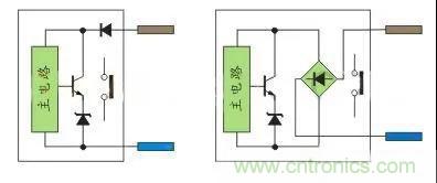 PLC與傳感器的接線都不會(huì)，還學(xué)啥PLC？
