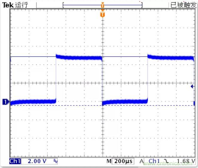 如何將輸入方波轉(zhuǎn)換成倍頻PWM波形？