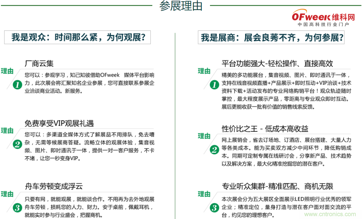 疫情之下的中美貿(mào)易 LED企業(yè)該如何應(yīng)對(duì)？