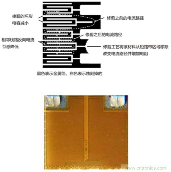 10個技術(shù)理由:金屬箔電阻內(nèi)在特殊設(shè)計