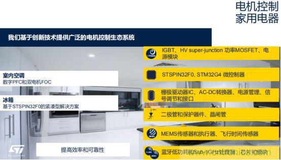 ST市場策略：聚焦亞洲工業(yè)市場， 探索電力和能源及電機控制領(lǐng)域增長機會