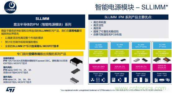 ST市場策略：聚焦亞洲工業(yè)市場， 探索電力和能源及電機控制領(lǐng)域增長機會