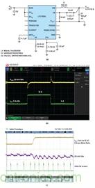 使用高效率、高頻率、低EMI DC/DC轉(zhuǎn)換器降低對(duì)陶瓷電容的電源要求