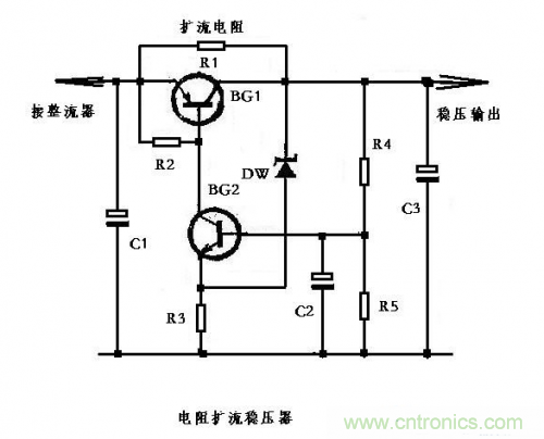 什么是擴(kuò)流電路？如何設(shè)計擴(kuò)流電路？