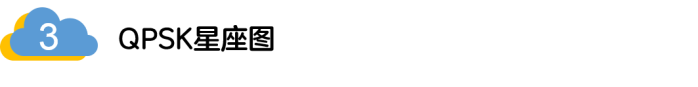 如何實(shí)現(xiàn)5G的調(diào)制方式？