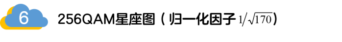 如何實(shí)現(xiàn)5G的調(diào)制方式？