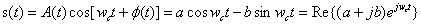 如何實(shí)現(xiàn)5G的調(diào)制方式？
