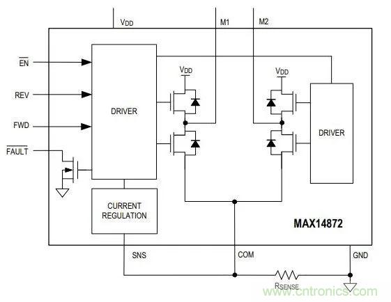 如何為你的電機(jī)找到一個(gè)好“管家”？
