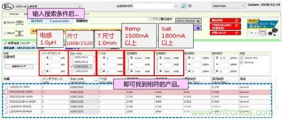 功率電感器基礎第1章：何謂功率電感器？工藝特點上的差異？