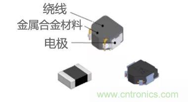 功率電感器基礎第1章：何謂功率電感器？工藝特點上的差異？