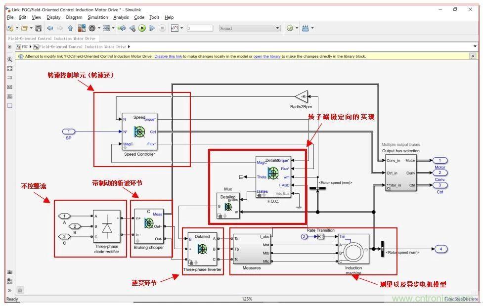如何用FOC電機控制MATLAB仿真！