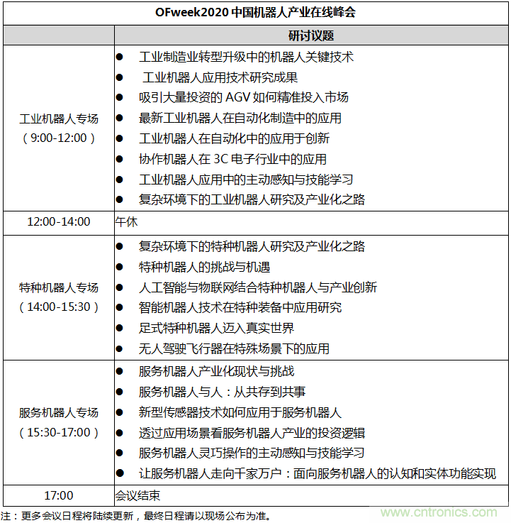 復(fù)旦大學(xué)智能機器人研究院副院長張文強教授即將出席OFweek機器人在線峰會 復(fù)旦大學(xué)智能機器人研究院副院長張文強教授即將出席OFweek機器人在線峰會