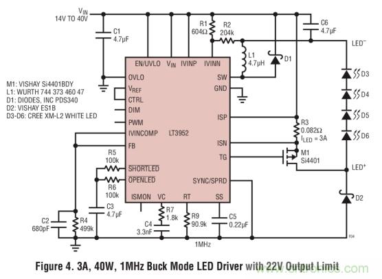 具集成型電壓限制功能的3A、1MHz降壓模式LED驅(qū)動器