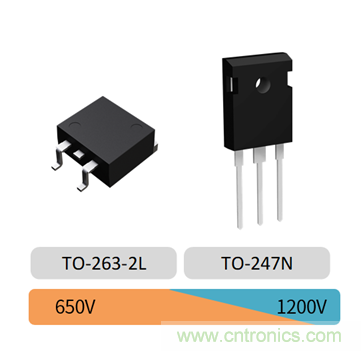 電動汽車空調(diào)的一項(xiàng)關(guān)鍵技術(shù)——IGBT