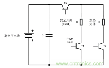 電動汽車空調(diào)的一項(xiàng)關(guān)鍵技術(shù)——IGBT