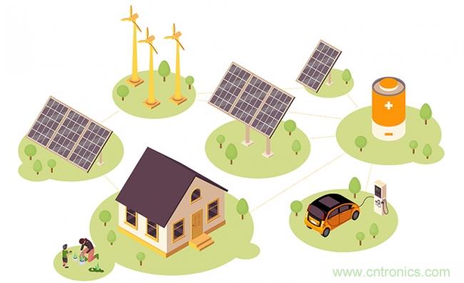 儲能系統(tǒng)助推電動汽車快速充電基礎設施建設 儲能系統(tǒng)助推電動汽車快速充電基礎設施建設