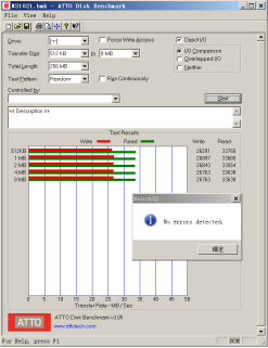 瑞發(fā)科NS1021解決方案突破USB 2.0限制，讓連接更高效