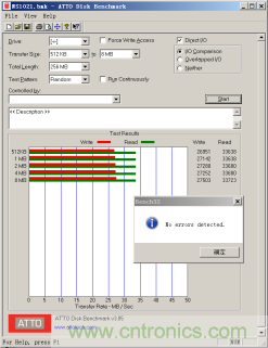 瑞發(fā)科NS1021解決方案突破USB 2.0限制，讓連接更高效