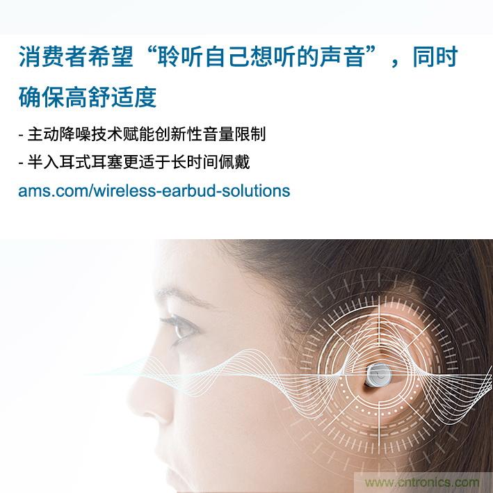 Ams調(diào)查發(fā)現(xiàn)，消費(fèi)者希望“聆聽(tīng)自己想聽(tīng)的聲音”，同時(shí)舒適度不受影響