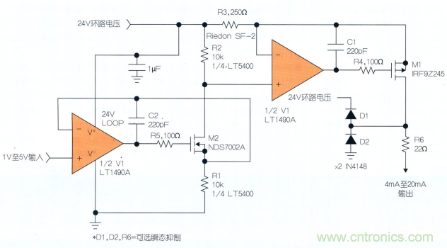 什么？！4mA至20mA電流環(huán)路的誤差小于0.2%？!