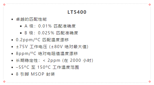 什么？！4mA至20mA電流環(huán)路的誤差小于0.2%？!