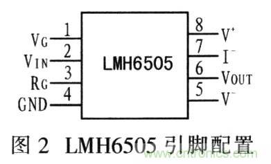 如何通過(guò)可變?cè)鲆娣糯笃鱈MH6505實(shí)現(xiàn)AGC電路設(shè)計(jì)？