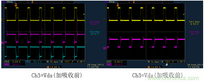CCM與DCM模式到底有什么區(qū)別？