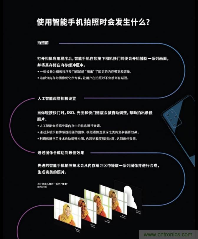 無數(shù)的拍攝，只為成就一個(gè)完美回憶