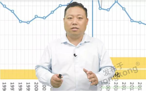 賦能智造•智強未來，中國制造數(shù)字化服務云端峰會成功舉行