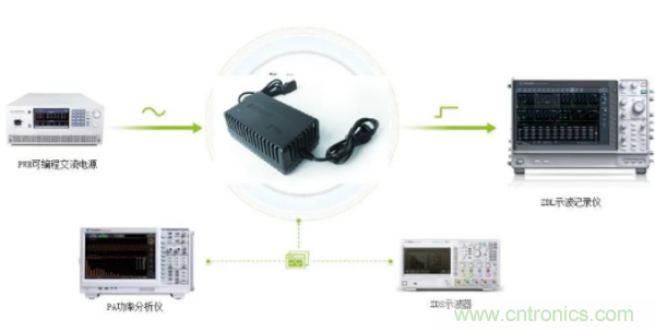 長時間工作的電源是否還能穩(wěn)定運行？