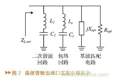 如何利用功率放大器實(shí)現(xiàn)功放記憶效應(yīng)電路的設(shè)計(jì)？