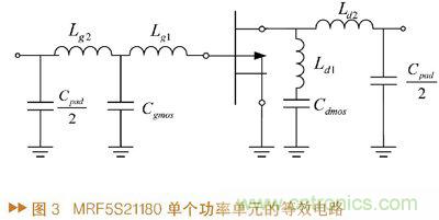 如何利用功率放大器實(shí)現(xiàn)功放記憶效應(yīng)電路的設(shè)計(jì)？