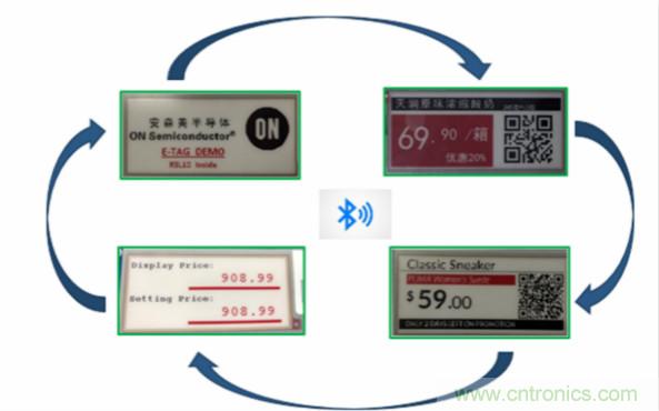 賦能未來智能家居及建筑、工業(yè)物聯(lián)網(wǎng)、資產(chǎn)監(jiān)控、智慧醫(yī)療的物聯(lián)網(wǎng)創(chuàng)新方案