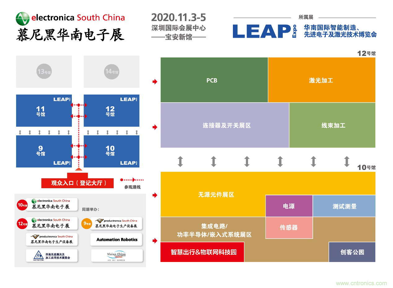 2020慕尼黑華南電子展觀眾預(yù)登記通道開(kāi)啟！