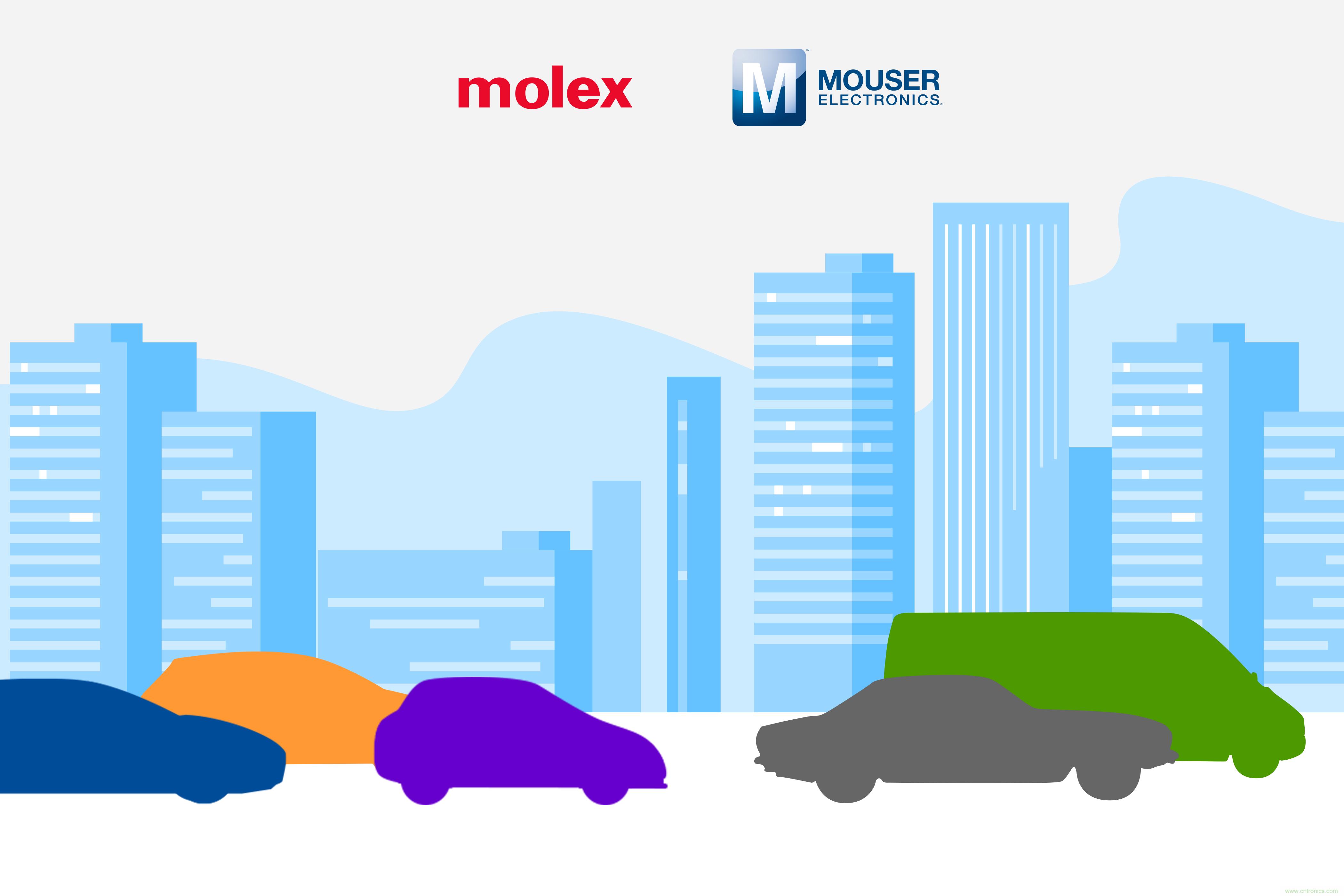 貿(mào)澤電子與Molex聯(lián)手打造汽車技術(shù)數(shù)字智庫(kù) 貿(mào)澤電子與Molex聯(lián)手打造汽車技術(shù)數(shù)字智庫(kù)