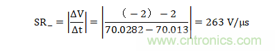 壓擺率為何會導(dǎo)致放大器輸出信號失真？