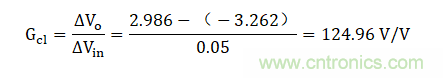 壓擺率為何會導(dǎo)致放大器輸出信號失真？