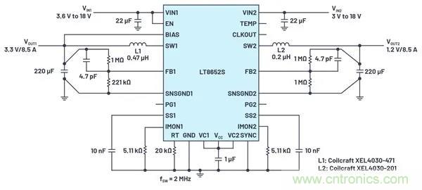 是神馬？可以不受布局變化和更新的影響，還能最大限度降低電路EMI？