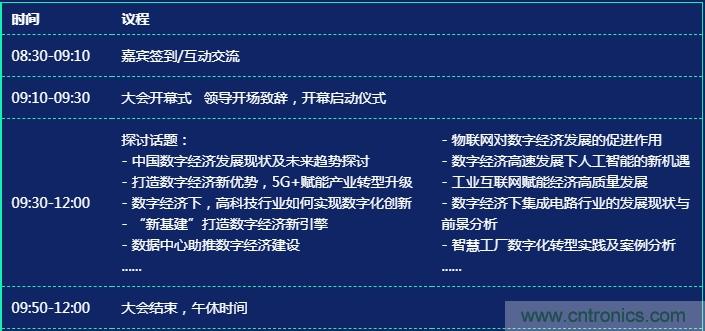 數(shù)字經(jīng)濟快速崛起，2020中國國際數(shù)字經(jīng)濟大會乘風(fēng)而來！