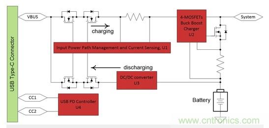 Buck-Boost集成電路提供更快的充電速度，更長(zhǎng)的電池壽命
