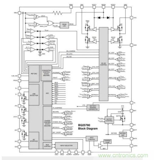 Buck-Boost集成電路提供更快的充電速度，更長(zhǎng)的電池壽命