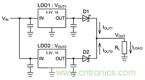 使用二極管并聯(lián)LDO 使用二極管并聯(lián)LDO